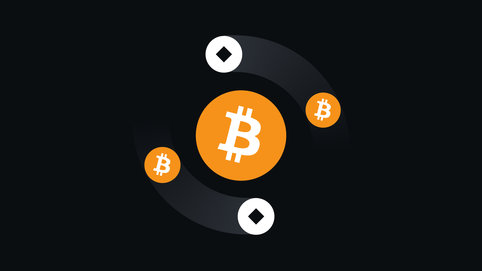 极速交易，智能护航